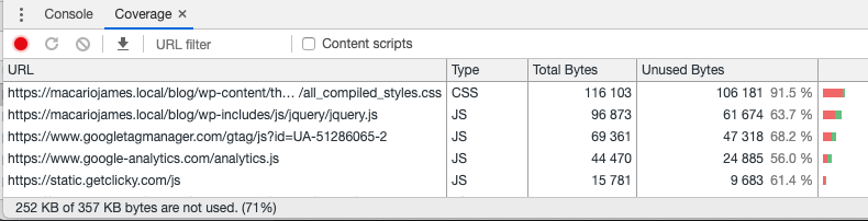Reduced CSS stylesheet down to 116kb from 280kb!
